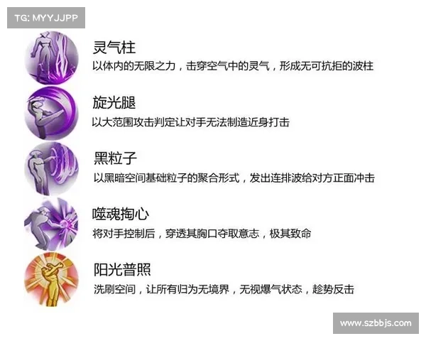 拳皇97终极秘籍全解析 极限挑战技巧与强力角色深度揭秘 拳皇97终极秘籍全解析 极限挑战技巧与强力角色深度揭秘