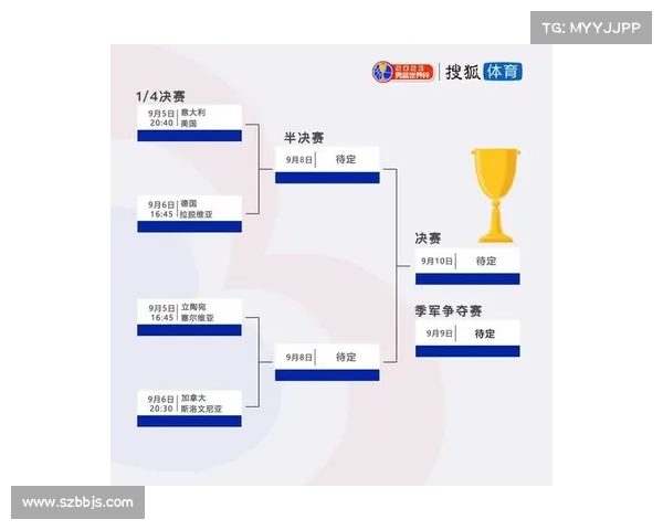 如何查询CBA2023赛季的结束时间及相关赛程安排