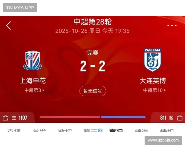 大连英博惜败上海申花对球队士气与未来发展产生的深远影响